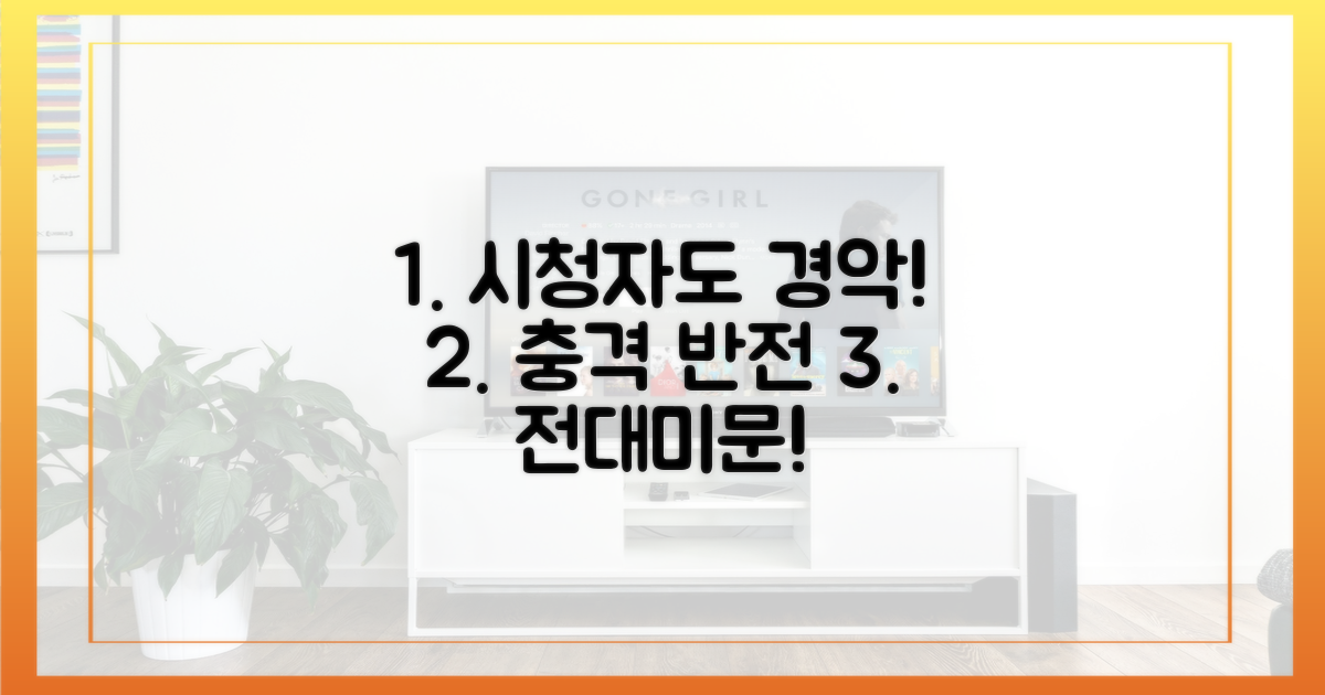 시청자도 놀란 선택