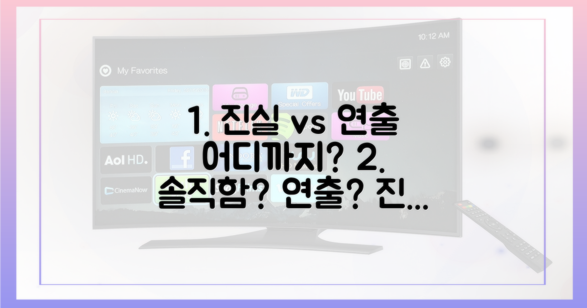 진솔함과 연출, 어디까지 허용되나