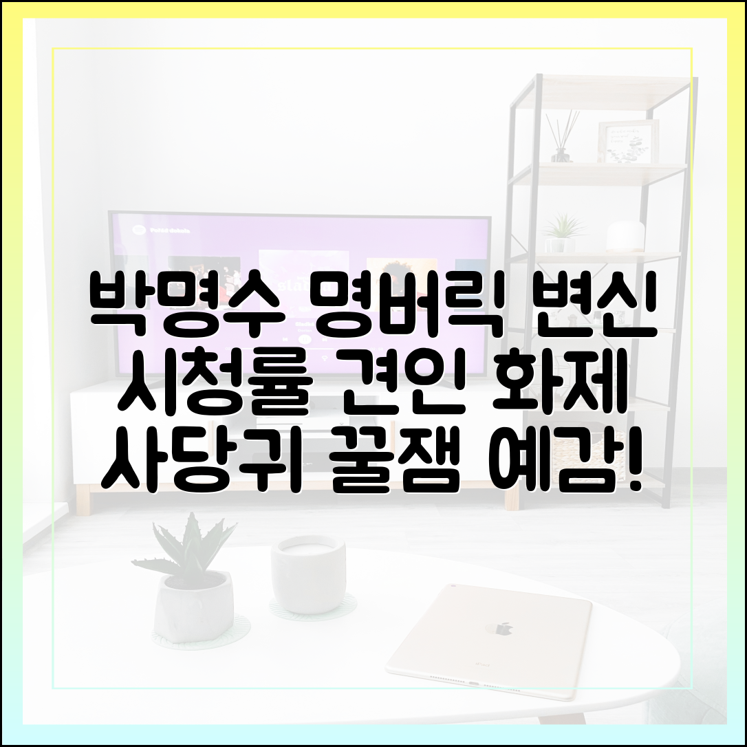 '사당귀' 박명수 '명버릭' 변신, 시청률 견인한 화제의 장면