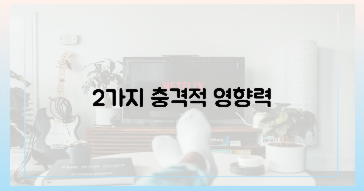 2가지 파급 효과