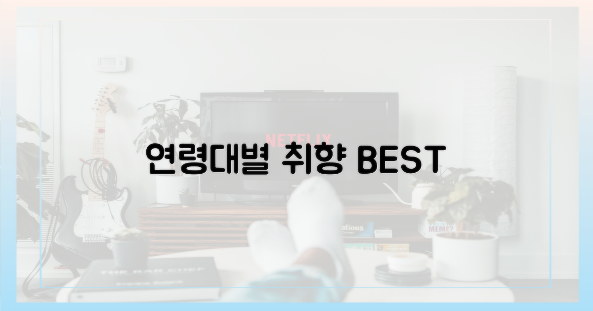 연령대별 선호도 비교