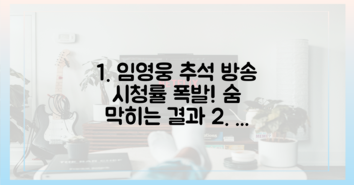 임영웅 추석 방송, 시청률 분석