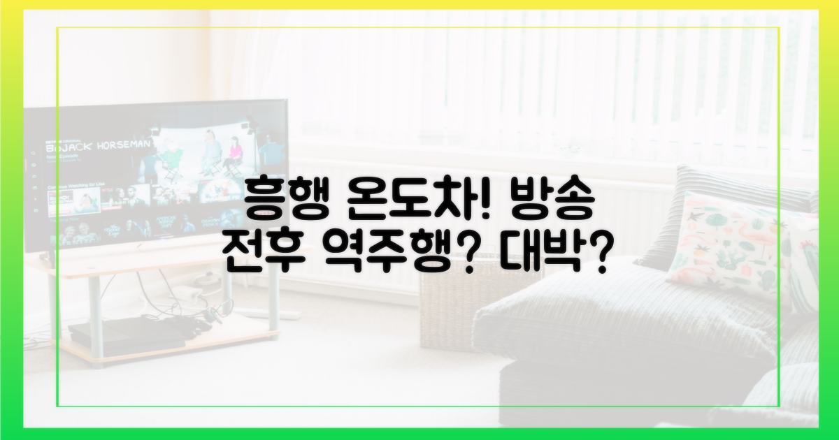 방송 전후, 흥행 온도차