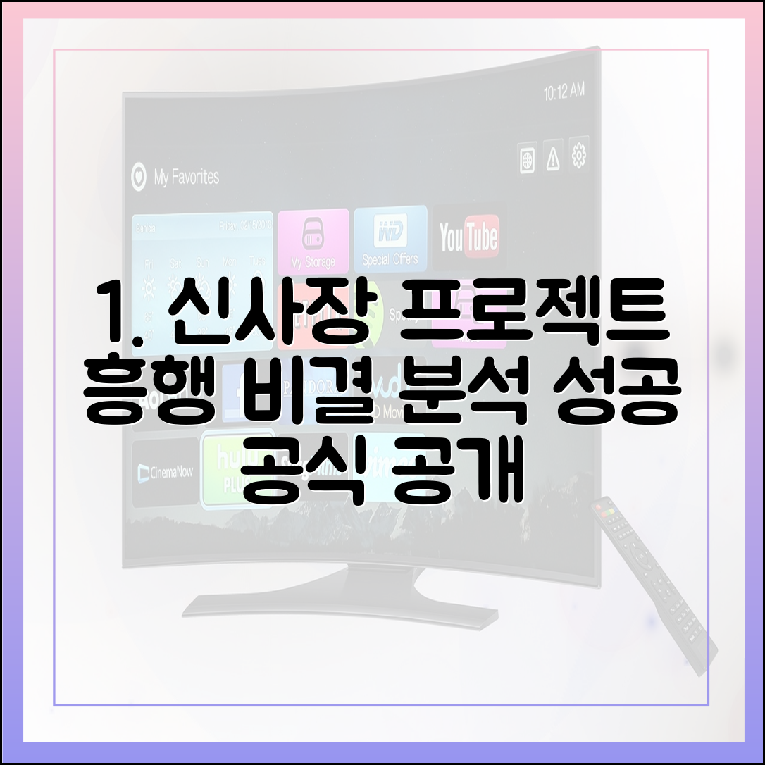 미디어 전문가가 분석한 '신사장 프로젝트'의 흥행 공식과 성공 비결