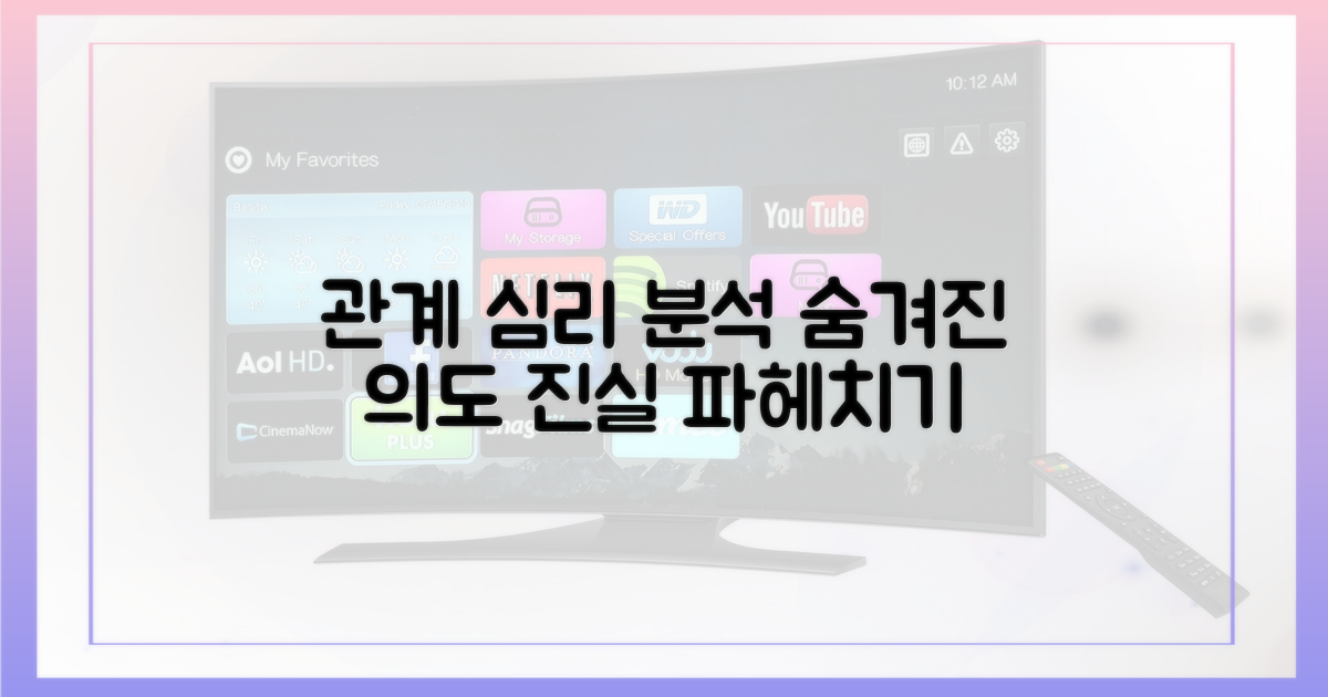 인물 관계, 숨겨진 의도 파헤치기