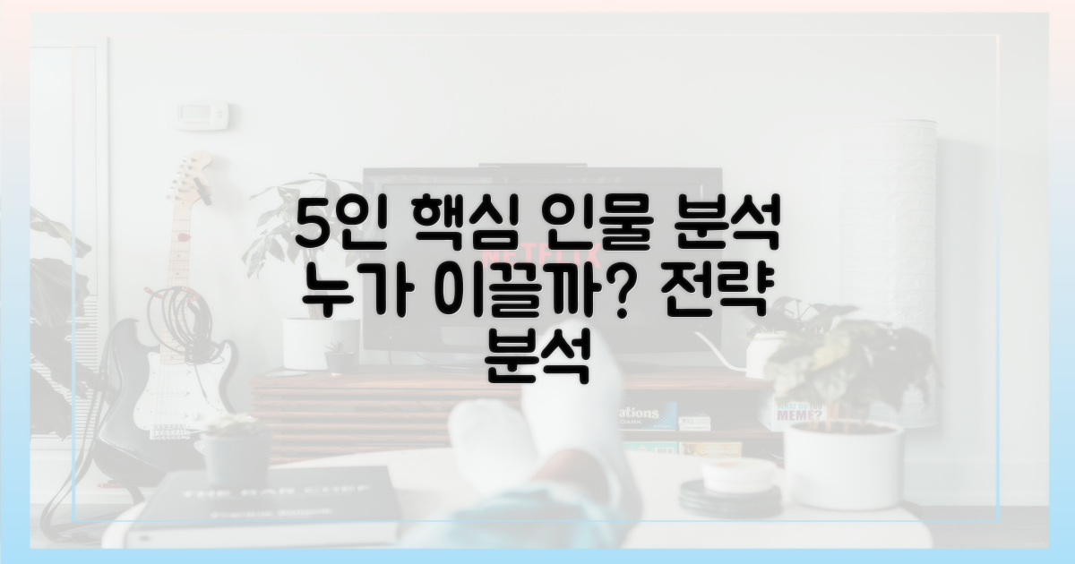 5명의 주요 인물 분석