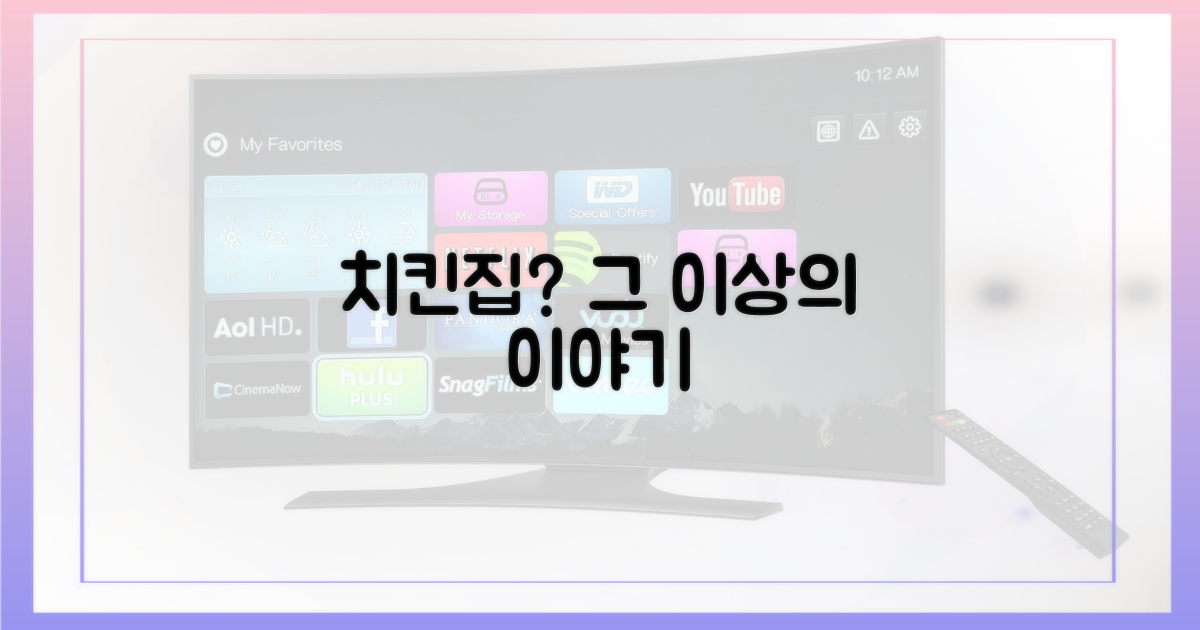 치킨집, 그 이상의 의미는?