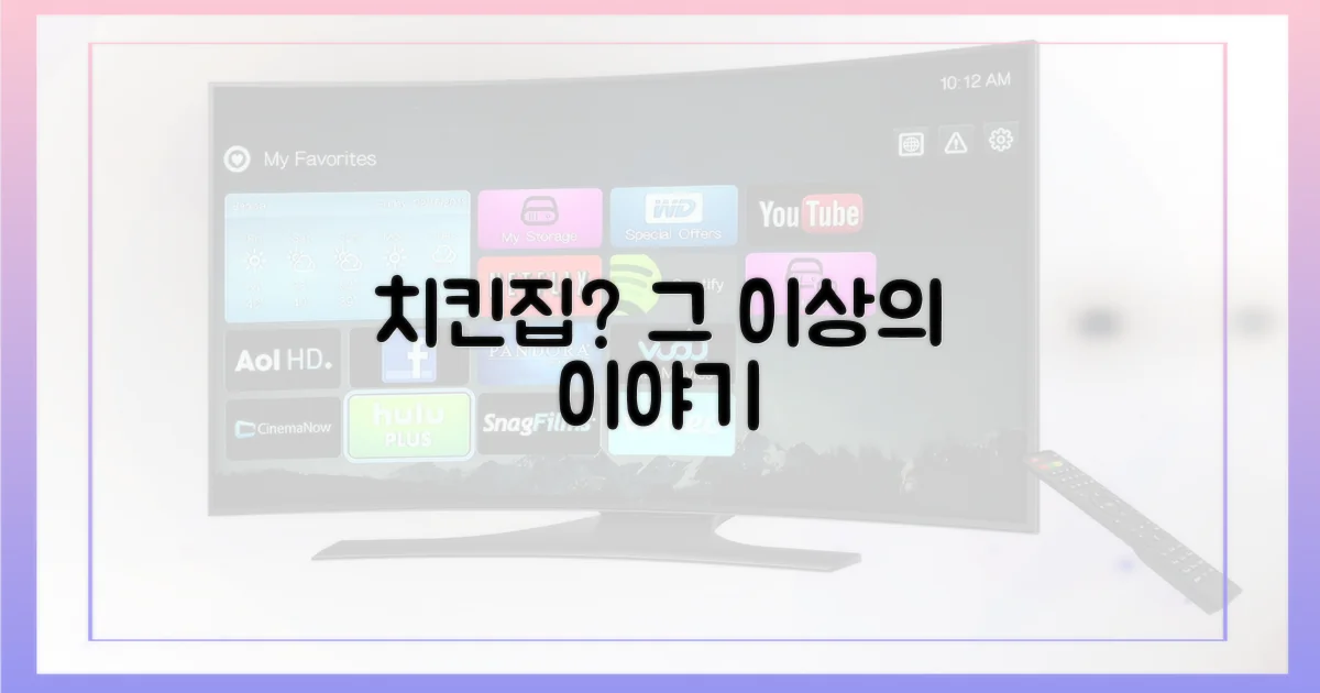 치킨집, 그 이상의 의미는?