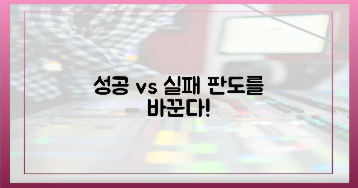 성공 vs 실패: 판도 변화