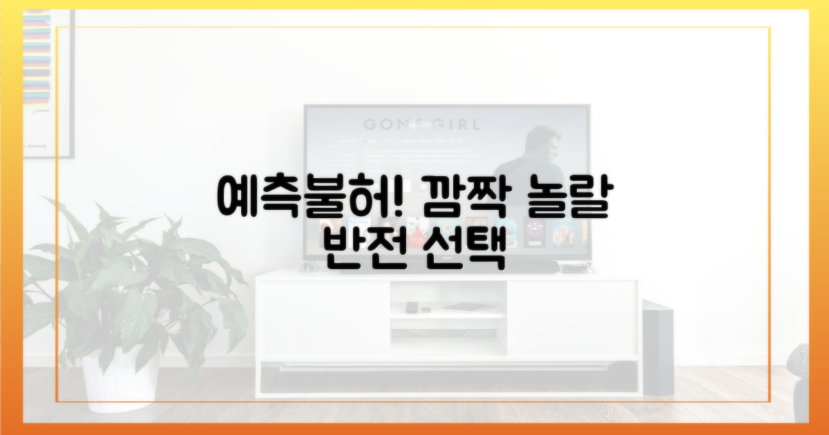 예측불허: 예상 밖의 선택
