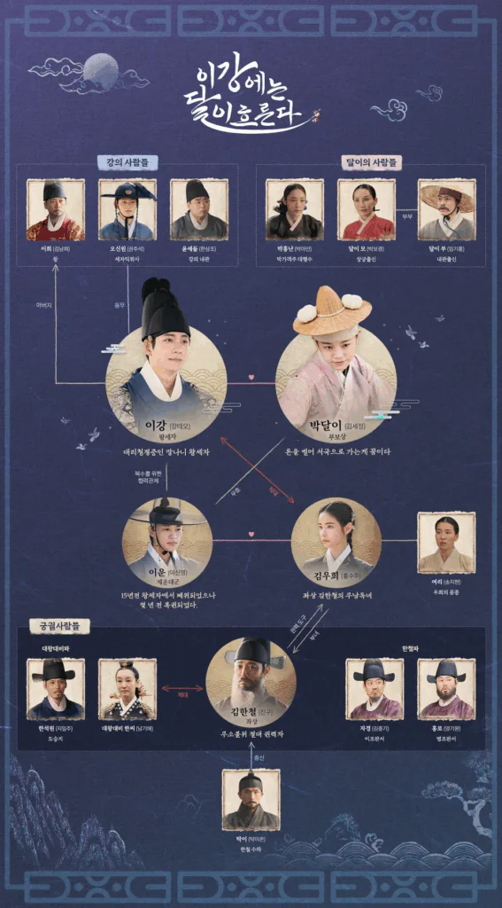 이강에는 달이 흐른