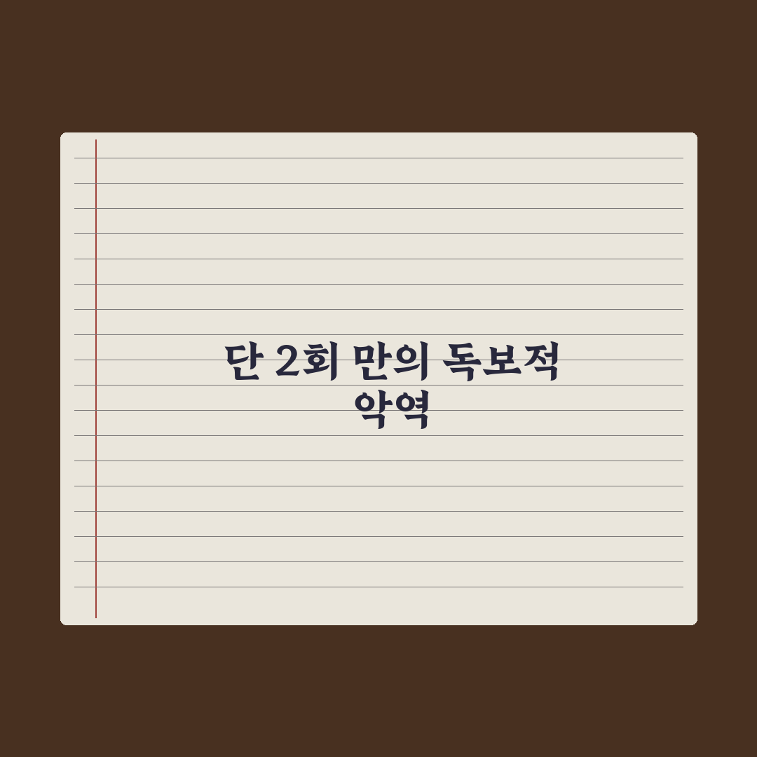 '강회장' 전혜진, 빌런으로 돌아왔다…