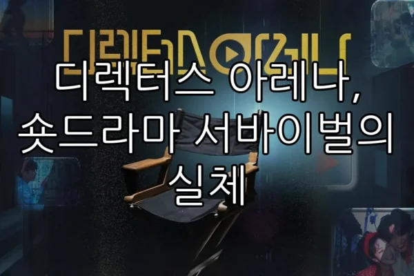 디렉터스 아레나, 숏드라마 서바이벌의 실체