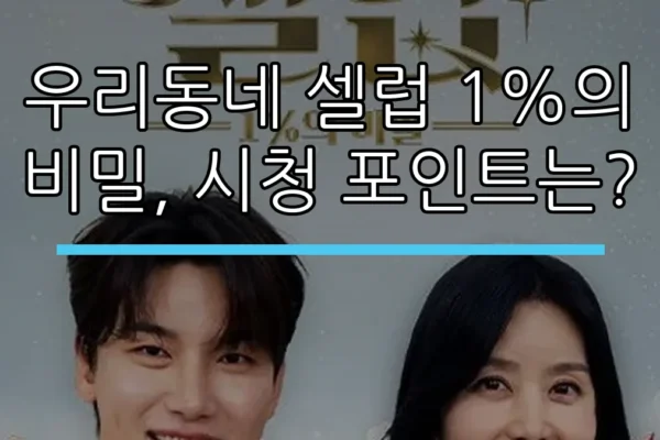 우리동네 셀럽 1%의 비밀, 시청 포인트는?