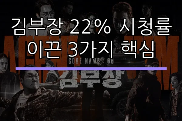 김부장 22% 시청률 이끈 3가지 핵심