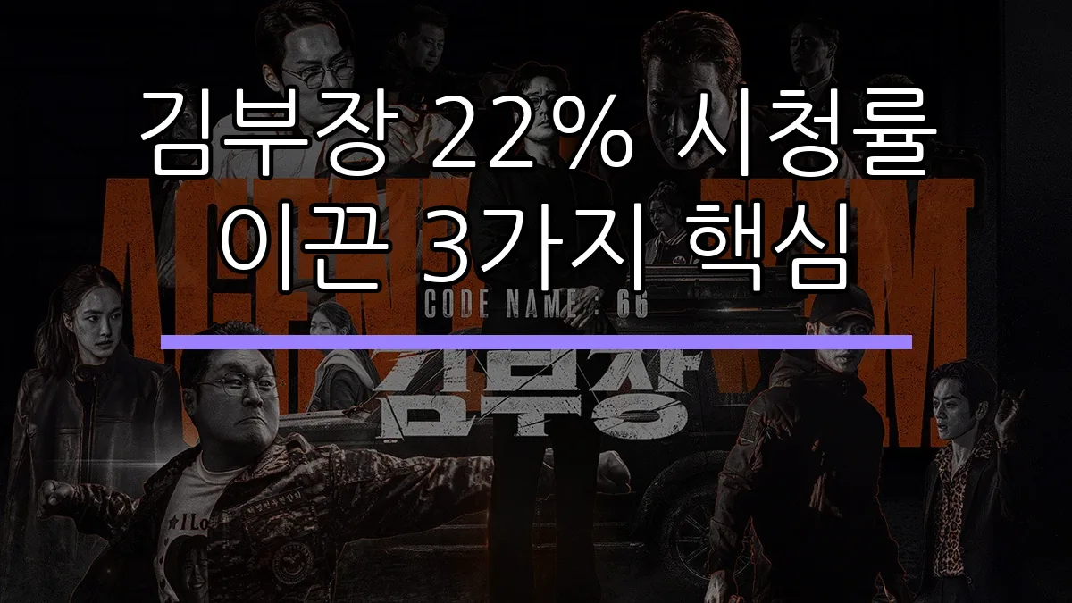 김부장 22% 시청률 이끈 3가지 핵심
