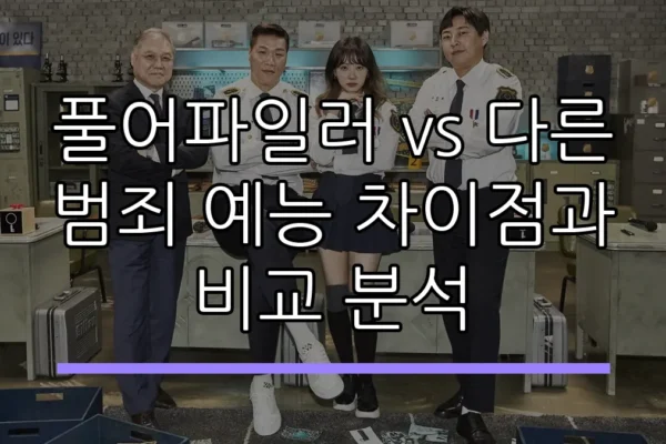 풀어파일러 vs 다른 범죄 예능 차이점과 비교 분석