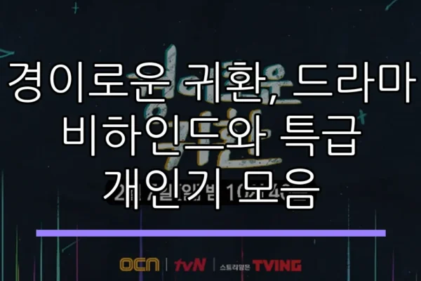 경이로운 귀환, 드라마 비하인드와 특급 개인기 모음