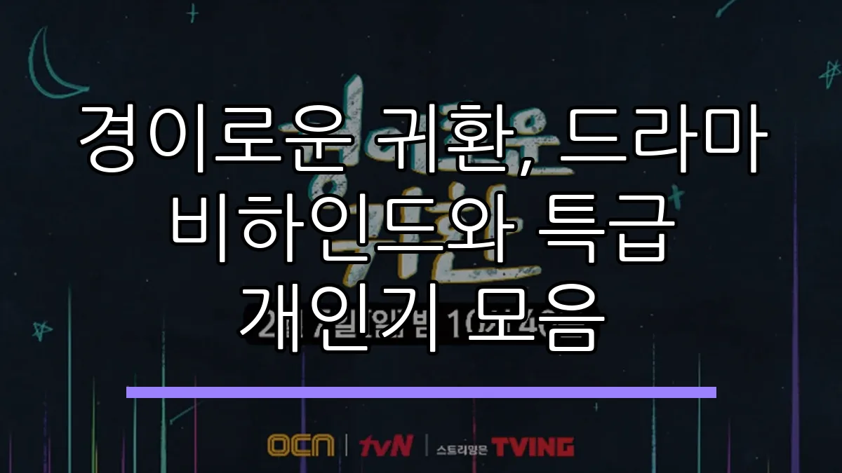 경이로운 귀환, 드라마 비하인드와 특급 개인기 모음